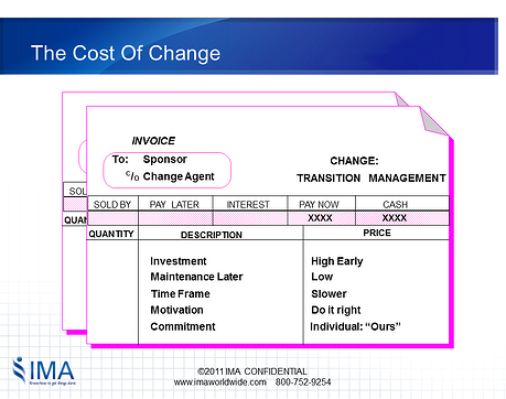 The Cost of Change